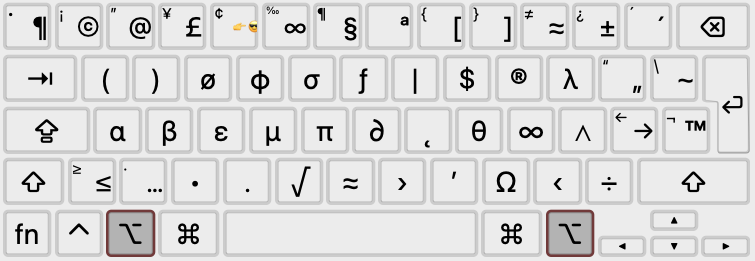 Keyboard layout with Option pressed