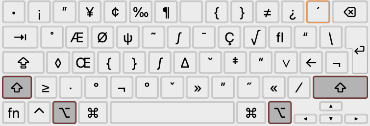 Keyboard layout with Shift and Option pressed