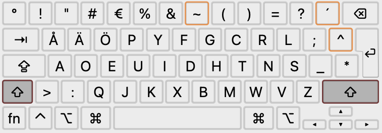 Keyboard layout with Shift pressed